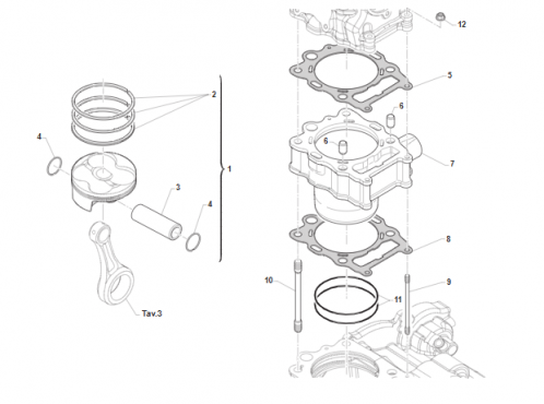 TM moto Motor