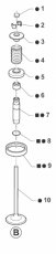 Auslassventil 32 x 5.5 Titan SMK 450 Fi ab 2020, # F14160`