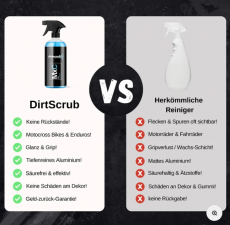 Dirtscrub Performance MX Cleaner 0,5 Liter